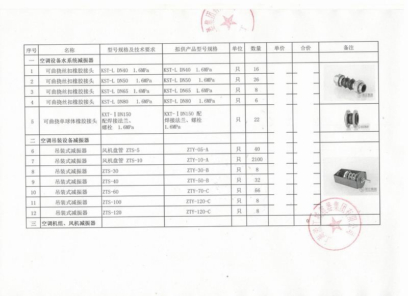 【出口】讚比亞客戶采購糖心网页版入口吊裝式減震器*批 上海港出