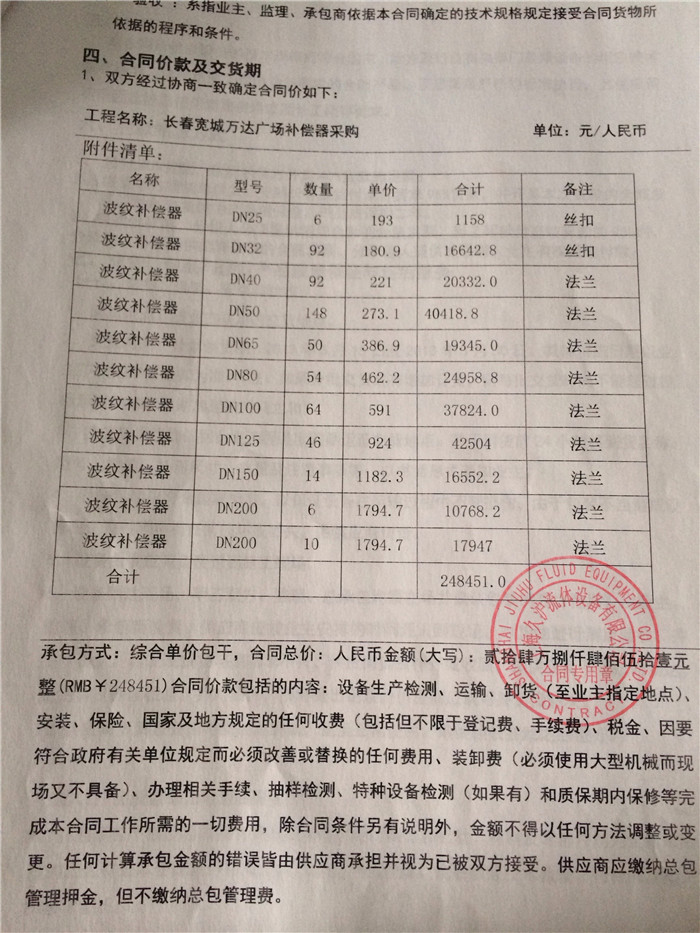 長春寬城萬達廣場采用上海糖心网页版入口波紋補償器