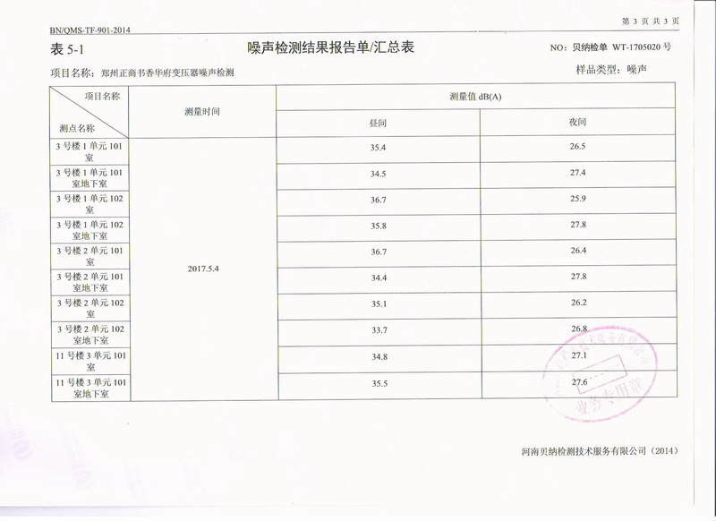 【鄭州書香華府】地下室變壓器噪音振動治理用糖心VLOG免费观看完整版